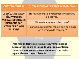 QUESTÃO CENTRAL      OUTRAS FORMAS DE EXPOR O PROBLEMA:

OS JUÍZOS DE VALOR  Há juízos morais universalmente válidos ou
  TÊM VALOR DE                       objectivos?
VERDADE (PODEMOS
  DIZER QUE SÃO           Há verdades morais objectivas?
 VERDADEIROS OU    Há princípios e normas morais que, seja onde
     FALSOS)?               for, é errado não respeitar?




         Para respondermos a esta questão, vamos apenas
        debruçar-nos sobre os juízos de valor com conteúdo
        moral, por serem aqueles que aplicamos com maior
        regularidade no nosso dia-a-dia.
 