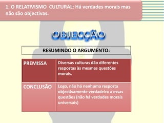 1. O RELATIVISMO CULTURAL: Há verdades morais mas
não são objectivas.




              RESUMINDO O ARGUMENTO:

       PREMISSA     Diversas culturas dão diferentes
                    respostas às mesmas questões
                    morais.

       CONCLUSÃO    Logo, não há nenhuma resposta
                    objectivamente verdadeira a essas
                    questões (não há verdades morais
                    universais)
 