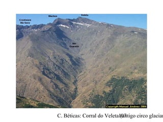 C. Béticas: Corral do Veleta (antigo circo glaciar107
 
