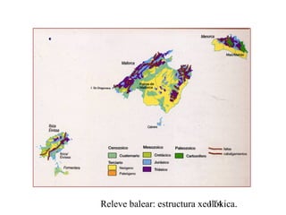 Releve balear: estructura xeolóxica.114
 