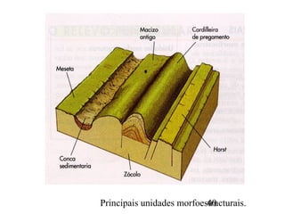 Principais unidades morfoestructurais.40
 
