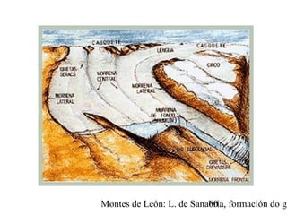 Montes de León: L. de Sanabria, formación do gl60
 