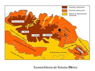Xeomorfoloxía do Sistema Ibérico71
 