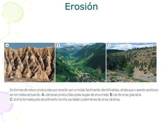 Erosión
 