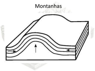 Montanhas
 
