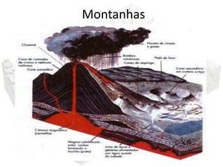 Montanhas
 