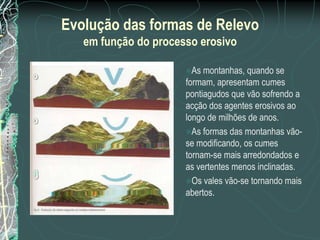 Evolução das formas de Relevo
   em função do processo erosivo

                      As montanhas, quando se
                      formam, apresentam cumes
                      pontiagudos que vão sofrendo a
                      acção dos agentes erosivos ao
                      longo de milhões de anos.
                      As formas das montanhas vão-
                      se modificando, os cumes
                      tornam-se mais arredondados e
                      as vertentes menos inclinadas.
                      Os vales vão-se tornando mais
                      abertos.
 