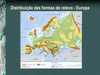 Distribuição das formas de relevo - Europa
 