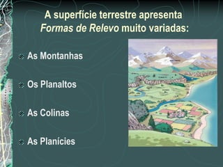 A superfície terrestre apresenta
   Formas de Relevo muito variadas:

As Montanhas

Os Planaltos

As Colinas

As Planícies
 