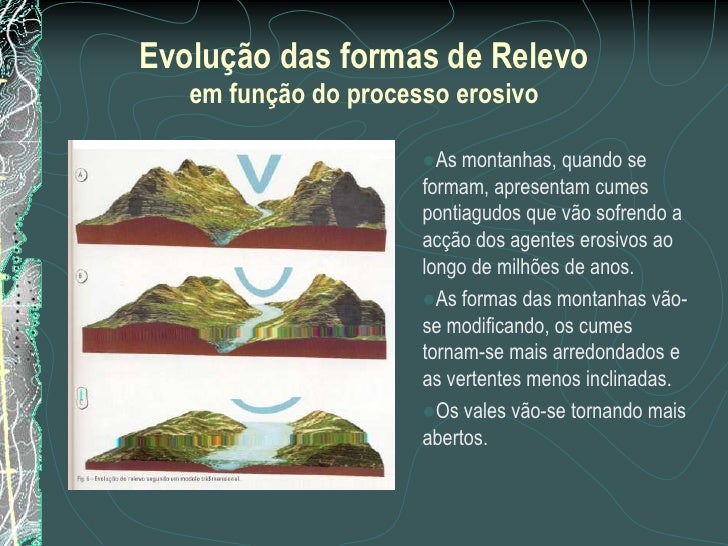Como O Processo Erosivo Ajuda A Formar O Relevo