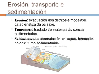 Erosión, transporte e
sedimentación
 Erosión: evacuación dos detritos e modelaxe
característica da paisaxe.
 Transporte: traslado de materiais ás concas
sedimentarias.
 Sedimentación: acumulación en capas, formación
de estruturas sedimentarias.
 