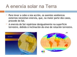 A enerxía solar na Terra
 Para levar a cabo a súa acción, os axentes xeolóxicos
externos necesitan enerxía, que, na maior parte dos casos,
procede do Sol.
 A enerxía do Sol repártese desigualmente na superficie
terrestre, debido á inclinación do eixe de rotación terrestre.
 