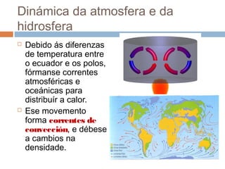 Dinámica da atmosfera e da
hidrosfera
 Debido ás diferenzas
de temperatura entre
o ecuador e os polos,
fórmanse correntes
atmosféricas e
oceánicas para
distribuír a calor.
 Ese movemento
forma correntes de
convección, e débese
a cambios na
densidade.
 