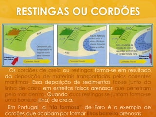 RESTINGAS OU CORDÕESOscordões de areiaourestingas forma-se emresultado da deposição de materiaistransportadospelascorrentesmarítimas. Essadeposição de sedimentosfaz-se junto da linha de costaemestreitasfaixasarenosasquepenetrampelo mar dentro. Quandoduasrestingas se juntam forma-se umabarreira(ilha) de areia.Em Portugal, a “riaformosa” de Faro é o exemplo de cordõesqueacabamporformarilhasbarreiraarenosas.
