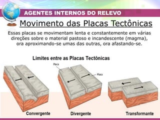 Placa Eurasiática
Essas placas se movimentam lenta e constantemente em várias
direções sobre o material pastoso e incandescente (magma),
ora aproximando-se umas das outras, ora afastando-se.
Movimento das Placas Tectônicas
AGENTES INTERNOS DO RELEVO
 