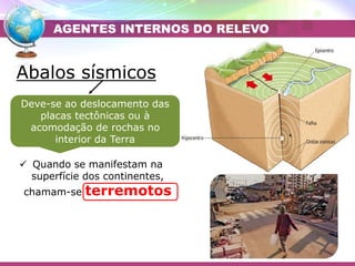 Placa das Filipinas
Abalos sísmicos
 Quando se manifestam na
superfície dos continentes,
chamam-se terremotos
Deve-se ao deslocamento das
placas tectônicas ou à
acomodação de rochas no
interior da Terra
AGENTES INTERNOS DO RELEVO
 