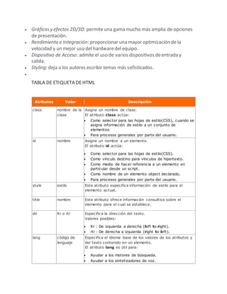  Gráficosy efectos 2D/3D: permite una gama mucho más amplia de opciones
de presentación.
 Rendimiento e Integración: proporcionar una mayor optimización de la
velocidad y un mejor uso del hardwaredel equipo.
 Dispositivo de Acceso: admite el uso de varios dispositivos deentrada y
salida.
 Styling: deja a los autores escribir temas más sofisticados.

TABLA DE ETIQUETA DEHTML
Atributos Valor Descripción
class nombre de la
clase
Asigna un nombre de clase.
El atributo class actúa:
 Como selector para las hojas de estilo(CSS), cuando se
asigna información de estilo a un conjunto de
elementos.
 Para procesos generales por parte del usuario.
id nombre Asigna un nombre a un elemento.
El atributo id actúa:
 Como selector para las hojas de estilo(CSS).
 Como vínculo destino para vínculos de hipertexto.
 Como medio de hacer referencia a un elemento en
particular desde un script.
 Como nombre de un elemento object declarado.
 Para procesos generales por parte del usuario.
style estilo Este atributo especifica información de estilo para el
elemento actual.
title nombre Este atributo ofrece información consultiva sobre el
elemento para el cual se establece.
dir ltr o rtl Especifica la dirección del texto.
Valores posibles:
 ltr : De izquierda a derecha (left to right).
 rtl : De derecha a izquierda (right to left).
lang código de
lenguaje
Especifica el idioma base de los valores de los atributos y
del texto contenido en un elemento.
El atributo lang es útil para:
 Ayudar a los motores de búsqueda.
 Ayudar a los sintetizadores de voz.
 