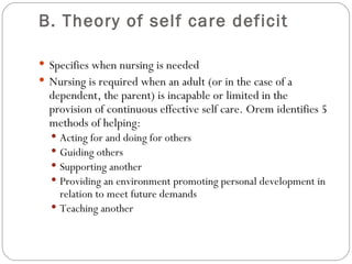 Orem's self care deficit theory | PPT