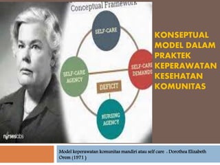 KONSEPTUAL
MODEL DALAM
PRAKTEK
KEPERAWATAN
KESEHATAN
KOMUNITAS
Model keperawatan komunitas mandiri atau self care : Dorothea Elizabeth
Orem (1971 )
 