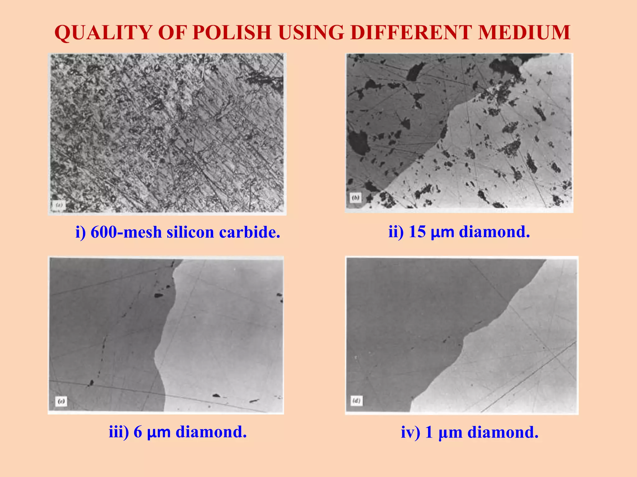 i) 600-mesh silicon carbide. ii) 15 μm diamond.
iii) 6 μm diamond. iv) 1 μm diamond.
QUALITY OF POLISH USING DIFFERENT MEDIUM
 