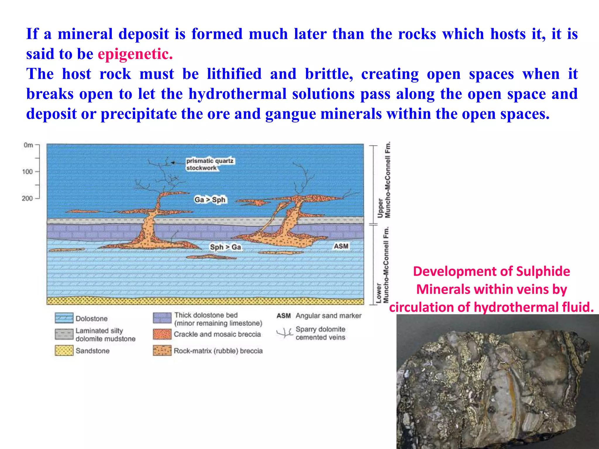 If a mineral deposit is formed much later than the rocks which hosts it, it is
said to be epigenetic.
The host rock must be lithified and brittle, creating open spaces when it
breaks open to let the hydrothermal solutions pass along the open space and
deposit or precipitate the ore and gangue minerals within the open spaces.
Development of Sulphide
Minerals within veins by
circulation of hydrothermal fluid.
 