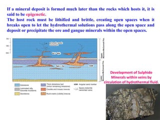 If a mineral deposit is formed much later than the rocks which hosts it, it is
said to be epigenetic.
The host rock must be lithified and brittle, creating open spaces when it
breaks open to let the hydrothermal solutions pass along the open space and
deposit or precipitate the ore and gangue minerals within the open spaces.
Development of Sulphide
Minerals within veins by
circulation of hydrothermal fluid.
 