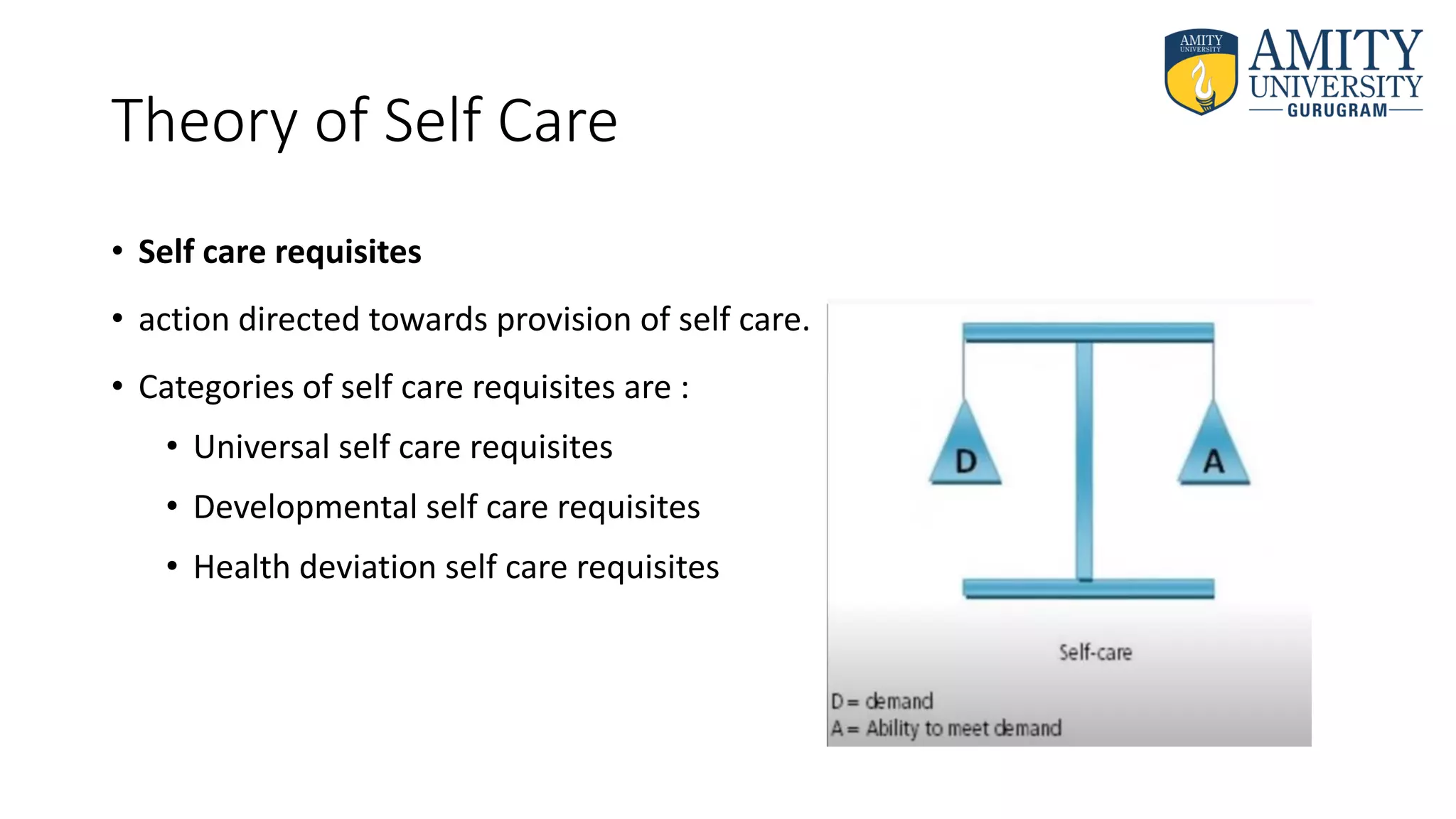 Theory of Self Care
• Self care requisites
• action directed towards provision of self care.
• Categories of self care requisites are :
• Universal self care requisites
• Developmental self care requisites
• Health deviation self care requisites
 
