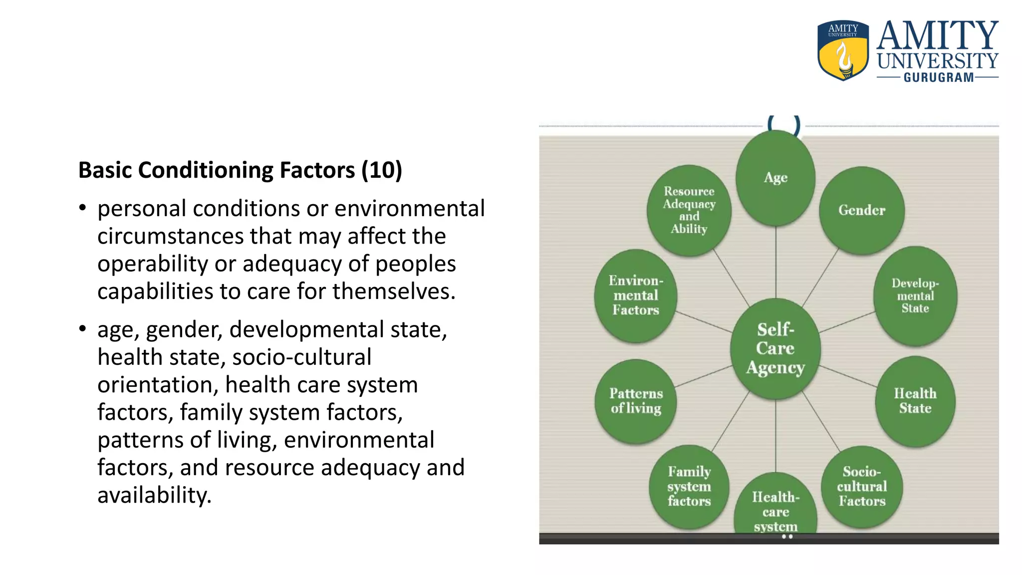 Basic Conditioning Factors (10)
• personal conditions or environmental
circumstances that may affect the
operability or adequacy of peoples
capabilities to care for themselves.
• age, gender, developmental state,
health state, socio-cultural
orientation, health care system
factors, family system factors,
patterns of living, environmental
factors, and resource adequacy and
availability.
 