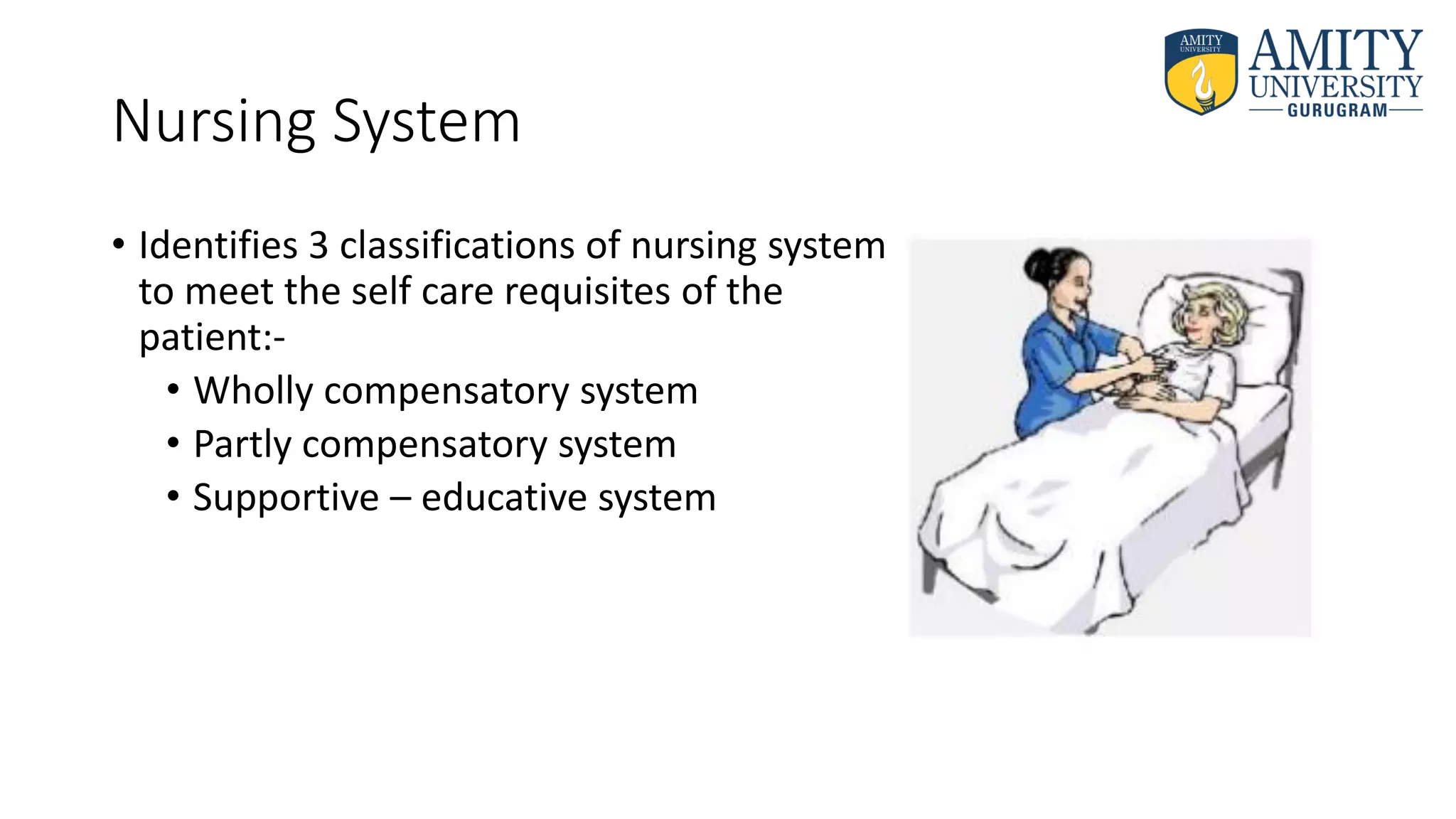 Nursing System
• Identifies 3 classifications of nursing system
to meet the self care requisites of the
patient:-
• Wholly compensatory system
• Partly compensatory system
• Supportive – educative system
 