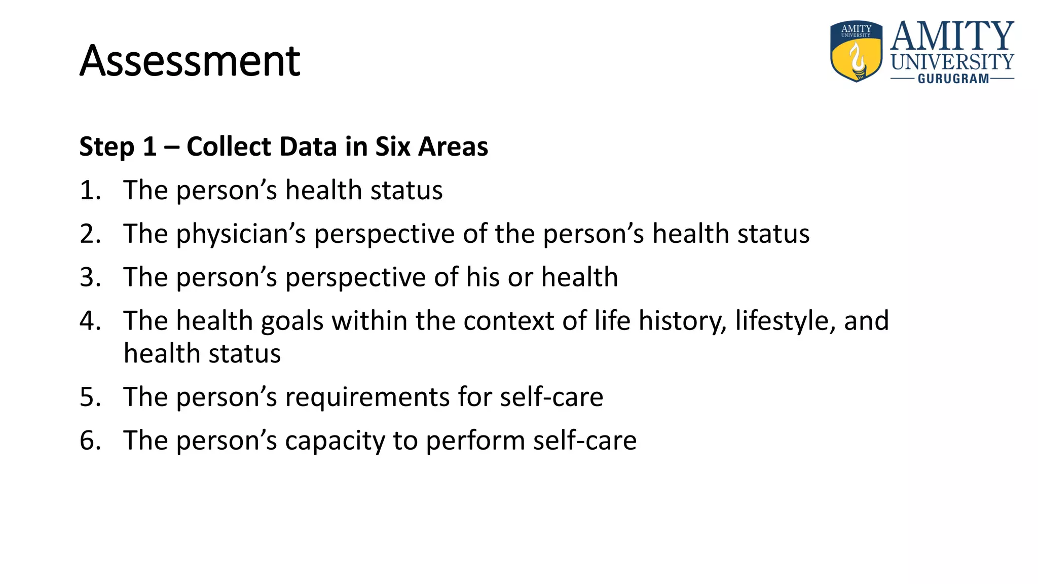 Assessment
Step 1 – Collect Data in Six Areas
1. The person’s health status
2. The physician’s perspective of the person’s health status
3. The person’s perspective of his or health
4. The health goals within the context of life history, lifestyle, and
health status
5. The person’s requirements for self-care
6. The person’s capacity to perform self-care
 