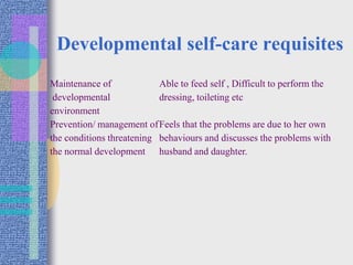 Developmental self-care requisites
Maintenance of
developmental
environment
Able to feed self , Difficult to perform the
dressing, toileting etc
Prevention/ management of
the conditions threatening
the normal development
Feels that the problems are due to her own
behaviours and discusses the problems with
husband and daughter.
 