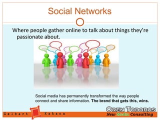 Social Networks Where people gather online to talk about things they’re passionate about. Social media has permanently transformed the way people connect and share information.  The brand that gets this, wins. 