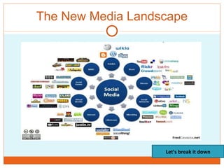 The New Media Landscape Let’s break it down 