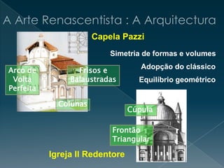 Arco de
Volta
Perfeita
Frisos e
Balaustradas
Colunas
Capela Pazzi
Adopção do clássico
Equilíbrio geométrico
Simetria de formas e volumes
Igreja Il Redentore
Cúpula
Frontão
Triangular
 
