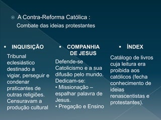  A Contra-Reforma Católica :
 INQUISIÇÃO  ÍNDEX COMPANHIA
DE JESUS
Tribunal
eclesiástico
destinado a
vigiar, perseguir e
condenar
praticantes de
outras religiões.
Censuravam a
produção cultural
Combate das ideias protestantes
Defende-se
Catolicismo e a sua
difusão pelo mundo.
Dedicam-se:
• Missionação –
espalhar palavra de
Jesus.
• Pregação e Ensino
Catálogo de livros
cuja leitura era
proibida aos
católicos (fecha
conhecimento de
ideias
renascentistas e
protestantes).
 