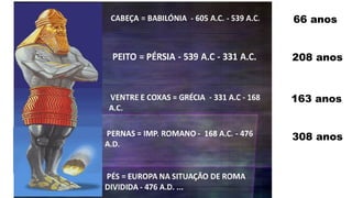 66 anos
208 anos
163 anos
308 anos
 