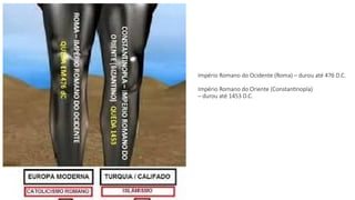 Império Romano do Ocidente (Roma) – durou até 476 D.C.
Império Romano do Oriente (Constantinopla)
– durou até 1453 D.C.
 