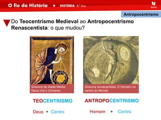 Do Teocentrismo Medieval ao Antropocentrismo
Renascentista: o que mudou?
TEOCENTRISMO
Deus + Centro
ANTROPOCENTRISMO
Homem + Centro
Gravura da Idade Média:
Deus cria o Universo.
Antropocentrismo
Gravura renascentista: O Homem no
centro do Mundo
 