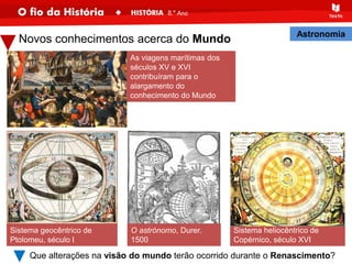 Novos conhecimentos acerca do Mundo
Sistema geocêntrico de
Ptolomeu, século I
As viagens marítimas dos
séculos XV e XVI
contribuíram para o
alargamento do
conhecimento do Mundo
O astrónomo, Durer.
1500
Que alterações na visão do mundo terão ocorrido durante o Renascimento?
Sistema heliocêntrico de
Copérnico, século XVI
Heliocentrismo
Astronomia
 