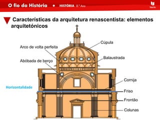 Características da arquitetura renascentista: elementos
arquitetónicos
Cúpula
Balaustrada
Cornija
Friso
Frontão
Colunas
Arco de volta perfeita
Abóbada de berço
Horizontalidade
 