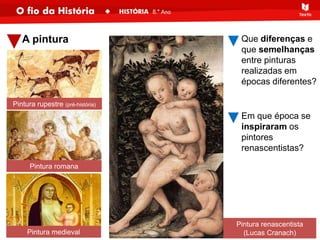 A pintura
Pintura romana
Pintura rupestre (pré-história)
Que diferenças e
que semelhanças
entre pinturas
realizadas em
épocas diferentes?
Pintura renascentista
(Lucas Cranach)
Em que época se
inspiraram os
pintores
renascentistas?
Pintura medieval
 