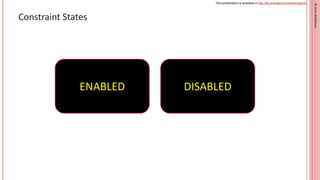 This presentation is available in http://db-oriented.com/presentations
©OrenNakdimon©OrenNakdimon
Constraint States
ENABLE...