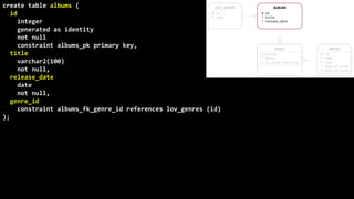 Design Patterns in PLSQL and SQL [UKOUG 22] | PDF