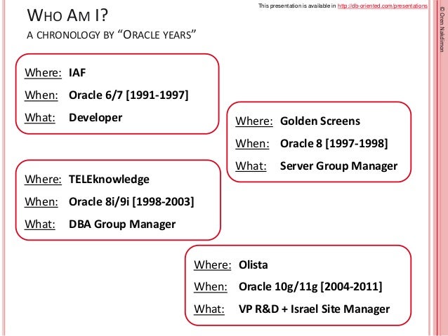 oracle edition based redefinition in 11g Quick introduction of what and why of oracle database edition.