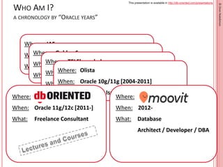 This presentation is available in http://db-oriented.com/presentations
©OrenNakdimon
WHO AM I?
A CHRONOLOGY BY “ORACLE YEA...
