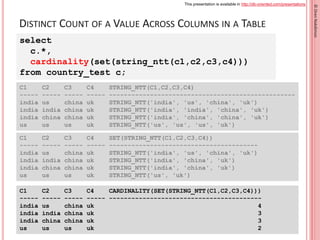 This presentation is available in http://db-oriented.com/presentations
©OrenNakdimon
DISTINCT COUNT OF A VALUE ACROSS COLU...