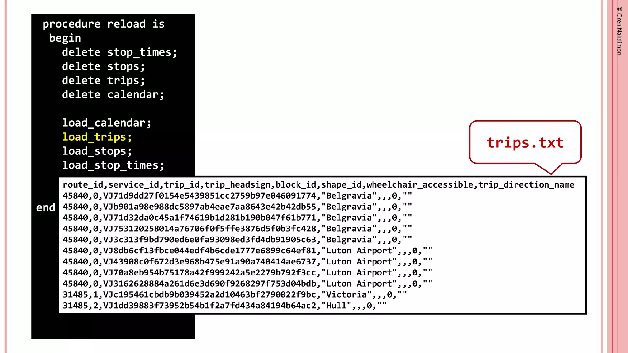 ©
Oren
Nakdimon
©
Oren
Nakdimon
procedure reload is
begin
delete stop_times;
delete stops;
delete trips;
delete calendar;
load_calendar;
load_trips;
load_stops;
load_stop_times;
commit;
end reload;
route_id,service_id,trip_id,trip_headsign,block_id,shape_id,wheelchair_accessible,trip_direction_name
45840,0,VJ71d9dd27f0154e5439851cc2759b97e046091774,"Belgravia",,,0,""
45840,0,VJb901a98e988dc5897ab4eae7aa8643e42b42db55,"Belgravia",,,0,""
45840,0,VJ71d32da0c45a1f74619b1d281b190b047f61b771,"Belgravia",,,0,""
45840,0,VJ753120258014a76706f0f5ffe3876d5f0b3fc428,"Belgravia",,,0,""
45840,0,VJ3c313f9bd790ed6e0fa93098ed3fd4db91905c63,"Belgravia",,,0,""
45840,0,VJ8db6cf13fbce044edf4b6cde1777e6899c64ef81,"Luton Airport",,,0,""
45840,0,VJ43908c0f672d3e968b475e91a90a740414ae6737,"Luton Airport",,,0,""
45840,0,VJ70a8eb954b75178a42f999242a5e2279b792f3cc,"Luton Airport",,,0,""
45840,0,VJ3162628884a261d6e3d690f9268297f753d04bdb,"Luton Airport",,,0,""
31485,1,VJc195461cbdb9b039452a2d10463bf2790022f9bc,"Victoria",,,0,""
31485,2,VJ1dd39883f73952b54b1f2a7fd434a84194b64ac2,"Hull",,,0,""
trips.txt
 