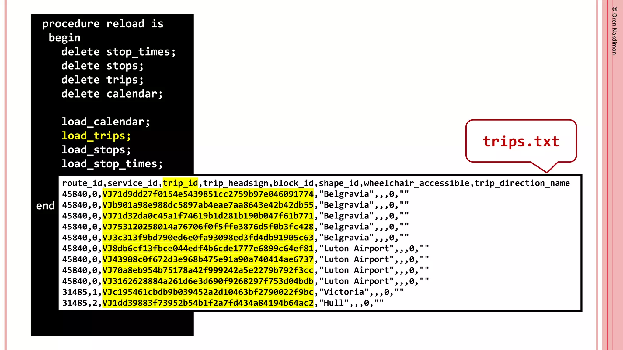 ©
Oren
Nakdimon
©
Oren
Nakdimon
procedure reload is
begin
delete stop_times;
delete stops;
delete trips;
delete calendar;
load_calendar;
load_trips;
load_stops;
load_stop_times;
commit;
end reload;
route_id,service_id,trip_id,trip_headsign,block_id,shape_id,wheelchair_accessible,trip_direction_name
45840,0,VJ71d9dd27f0154e5439851cc2759b97e046091774,"Belgravia",,,0,""
45840,0,VJb901a98e988dc5897ab4eae7aa8643e42b42db55,"Belgravia",,,0,""
45840,0,VJ71d32da0c45a1f74619b1d281b190b047f61b771,"Belgravia",,,0,""
45840,0,VJ753120258014a76706f0f5ffe3876d5f0b3fc428,"Belgravia",,,0,""
45840,0,VJ3c313f9bd790ed6e0fa93098ed3fd4db91905c63,"Belgravia",,,0,""
45840,0,VJ8db6cf13fbce044edf4b6cde1777e6899c64ef81,"Luton Airport",,,0,""
45840,0,VJ43908c0f672d3e968b475e91a90a740414ae6737,"Luton Airport",,,0,""
45840,0,VJ70a8eb954b75178a42f999242a5e2279b792f3cc,"Luton Airport",,,0,""
45840,0,VJ3162628884a261d6e3d690f9268297f753d04bdb,"Luton Airport",,,0,""
31485,1,VJc195461cbdb9b039452a2d10463bf2790022f9bc,"Victoria",,,0,""
31485,2,VJ1dd39883f73952b54b1f2a7fd434a84194b64ac2,"Hull",,,0,""
trips.txt
 