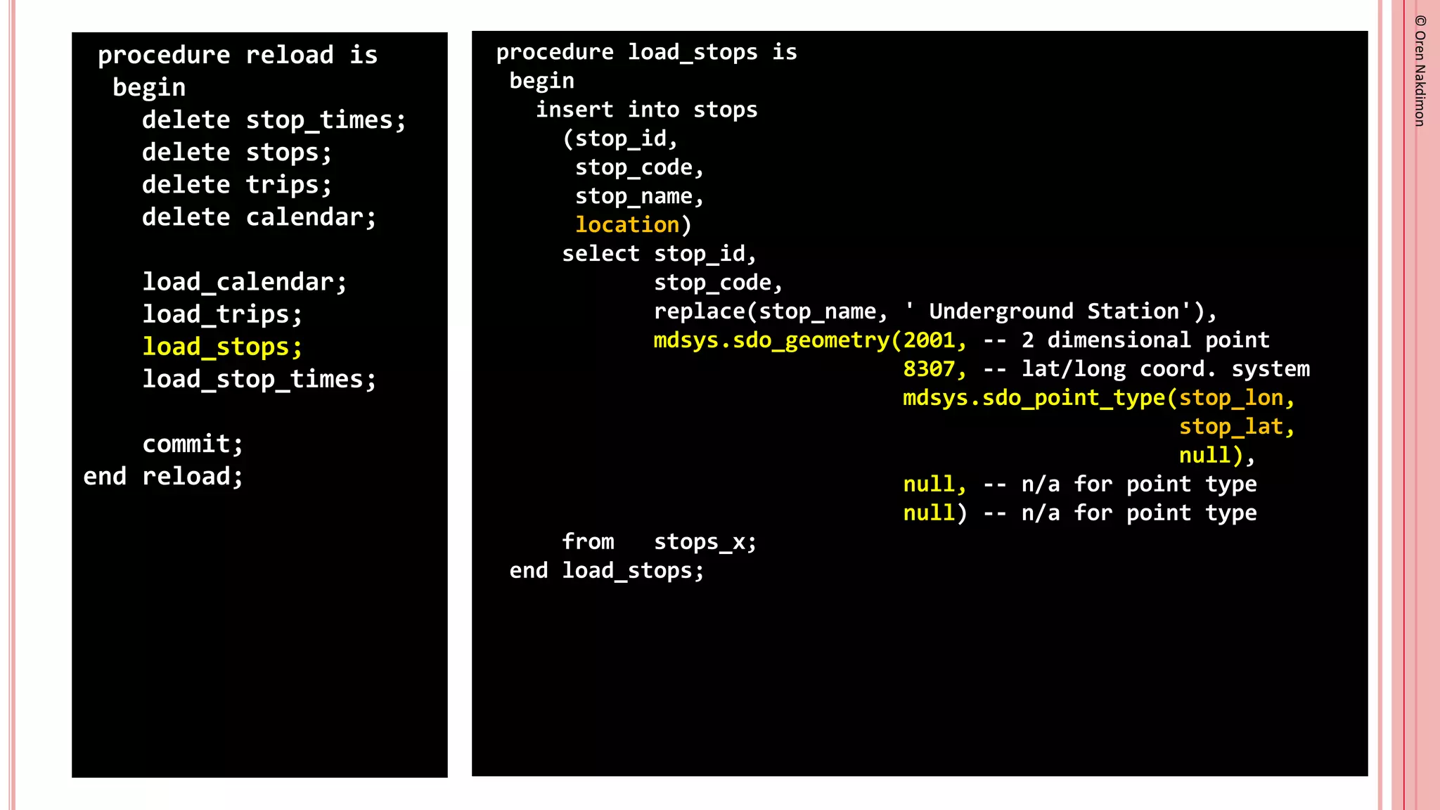 ©
Oren
Nakdimon
©
Oren
Nakdimon
procedure reload is
begin
delete stop_times;
delete stops;
delete trips;
delete calendar;
load_calendar;
load_trips;
load_stops;
load_stop_times;
commit;
end reload;
procedure load_stops is
begin
insert into stops
(stop_id,
stop_code,
stop_name,
location)
select stop_id,
stop_code,
replace(stop_name, ' Underground Station'),
mdsys.sdo_geometry(2001, -- 2 dimensional point
8307, -- lat/long coord. system
mdsys.sdo_point_type(stop_lon,
stop_lat,
null),
null, -- n/a for point type
null) -- n/a for point type
from stops_x;
end load_stops;
 