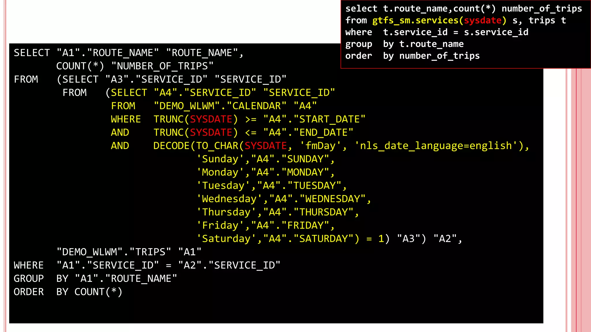 ©
Oren
Nakdimon
©
Oren
Nakdimon
SELECT "A1"."ROUTE_NAME" "ROUTE_NAME",
COUNT(*) "NUMBER_OF_TRIPS"
FROM (SELECT "A3"."SERVICE_ID" "SERVICE_ID"
FROM (SELECT "A4"."SERVICE_ID" "SERVICE_ID"
FROM "DEMO_WLWM"."CALENDAR" "A4"
WHERE TRUNC(SYSDATE) >= "A4"."START_DATE"
AND TRUNC(SYSDATE) <= "A4"."END_DATE"
AND DECODE(TO_CHAR(SYSDATE, 'fmDay', 'nls_date_language=english'),
'Sunday',"A4"."SUNDAY",
'Monday',"A4"."MONDAY",
'Tuesday',"A4"."TUESDAY",
'Wednesday',"A4"."WEDNESDAY",
'Thursday',"A4"."THURSDAY",
'Friday',"A4"."FRIDAY",
'Saturday',"A4"."SATURDAY") = 1) "A3") "A2",
"DEMO_WLWM"."TRIPS" "A1"
WHERE "A1"."SERVICE_ID" = "A2"."SERVICE_ID"
GROUP BY "A1"."ROUTE_NAME"
ORDER BY COUNT(*)
select t.route_name,count(*) number_of_trips
from gtfs_sm.services(sysdate) s, trips t
where t.service_id = s.service_id
group by t.route_name
order by number_of_trips
 